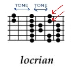 Locrian_TONE_TONE_LH.jpg